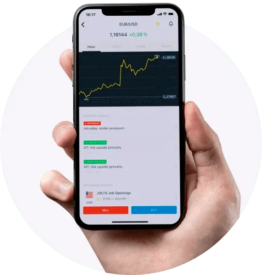 Trade App Exness Indonesia